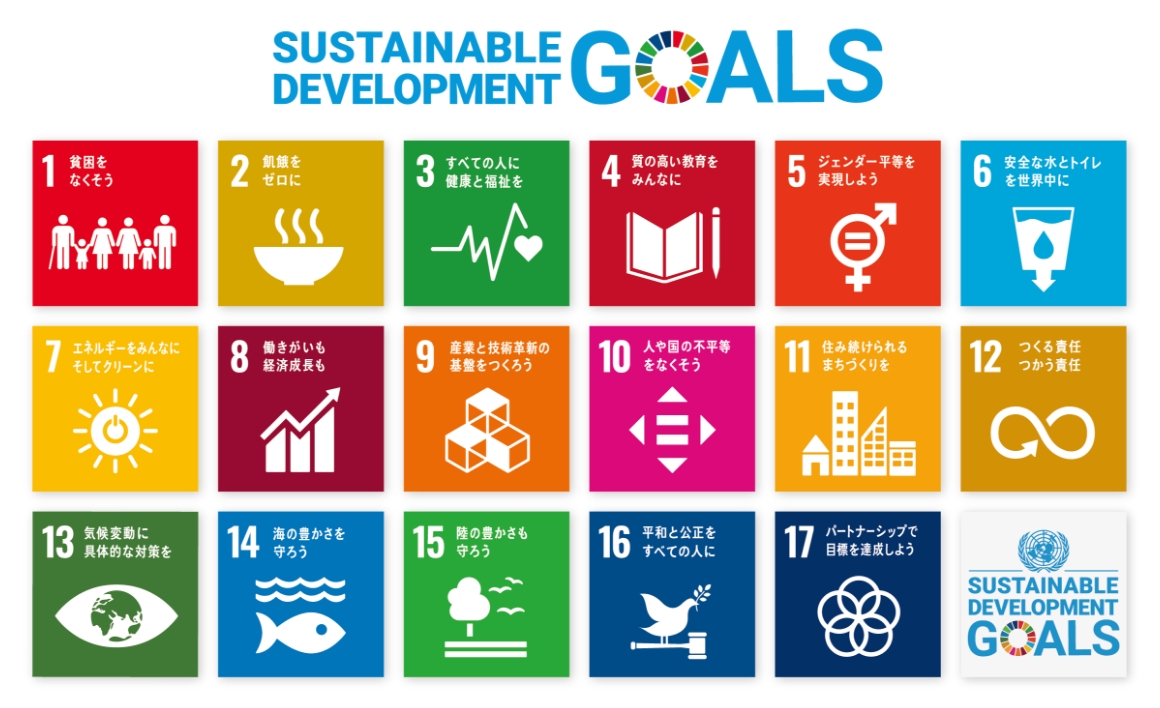 倉府食品のSDGs